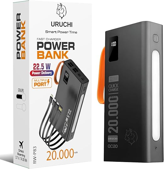 URUCHI 20000mAh PD Güç Bankası